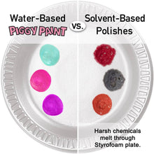 Load image into Gallery viewer, Scented Piggy Paint Non-Toxic Kids Nail Polish
